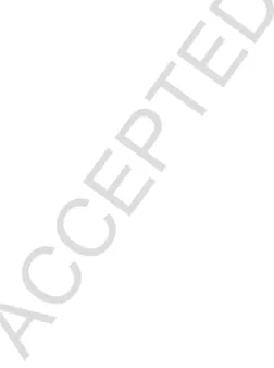 Figure Caption List