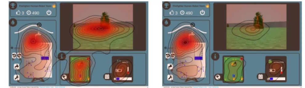 Fig. 5. Examples of physiological data acquired during Firefighter Robot mission realizations