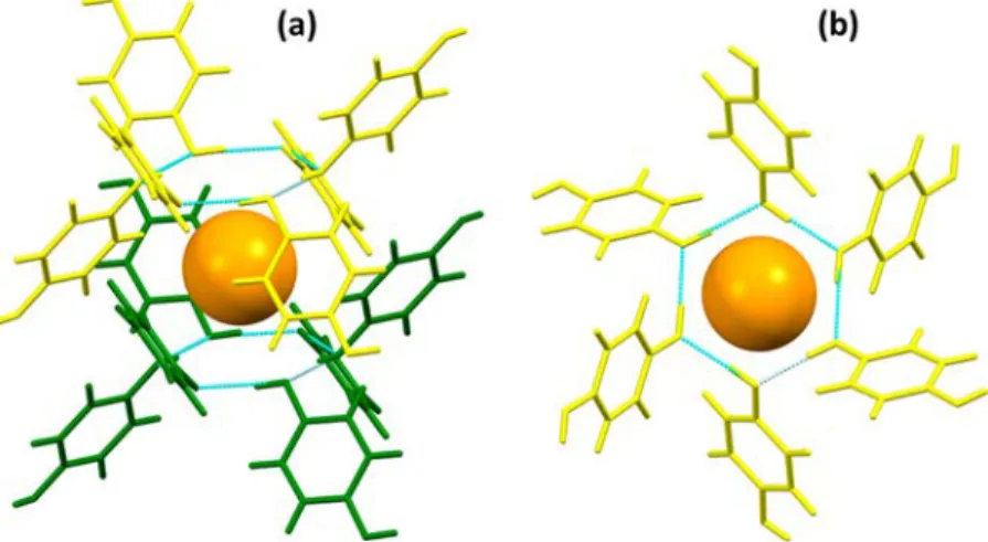 Figure 1. General views of a typical HQ-clathrate cavity. The 12 HQ molecules forming the cage are colored in yellow (six for the top network) and green (six for the bottom network)