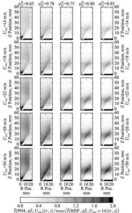 Figure 3.11: Mean flame image map of the PH4 cases, S=0.86, D c =46 mm. Pixel