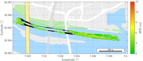 Figure 6. Positioning performance for the JPA method during bridge passing. The black line is the reference trajectory estimated using laser tracking, and the dots correspond to the estimated solution (only fixed estimates) with the horizontal accuracy as 