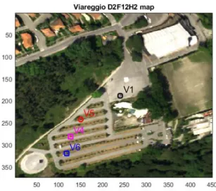 Fig. 4. Complete RGB view of the D2F12H2 Viareggio test scene