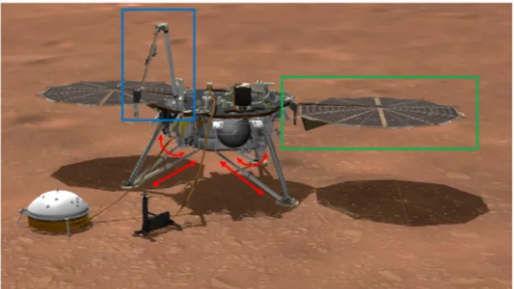 Figure 4. An artist's impression of the InSight lander in its deployed configuration (courtesy: NASA)