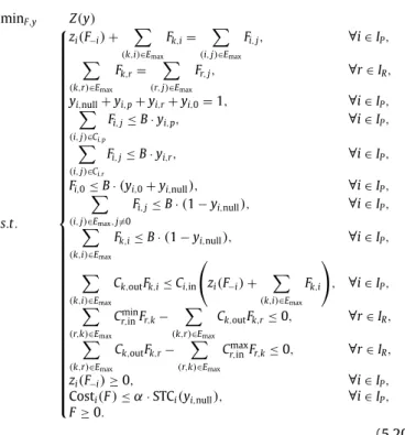 Fig.  6.1. The conﬁguration in the case without regeneration units,  α = 0 . 95 and  Coef = 1 