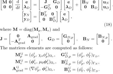 Fig. 1. Boundary partition for the problem.