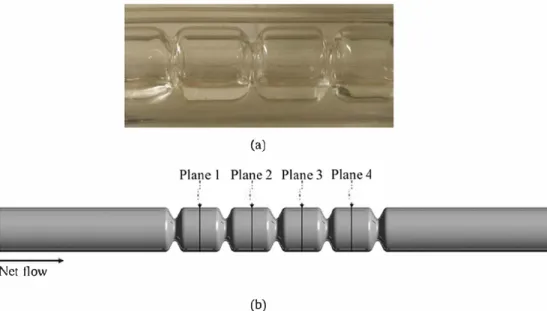 Fig. 2.  {a) Photograph of the NiTech• COBR and {b) the geometry of the COBR simulated by CFD