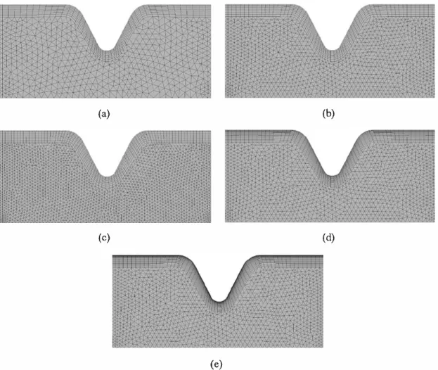 Fig. 5.  Images  of the meshes used for the mesh and time step independency study: (a) Mesh 1, (b) Mesh 2, (c) Mesh 3, (d) Mesh 4, (e) Mesh 5