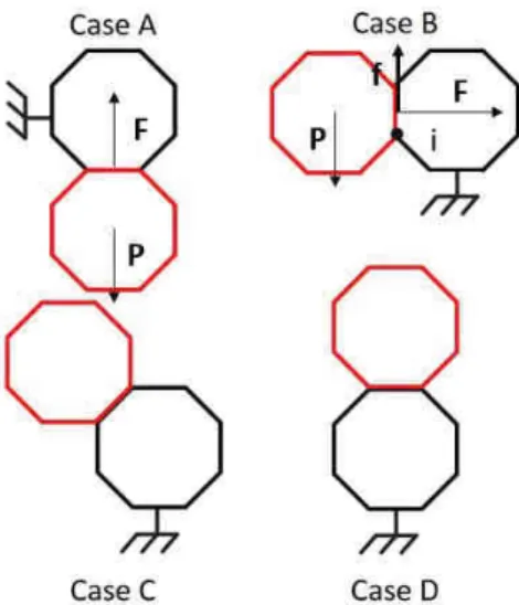 Figure 4. Different possible configurations of catoms based on face-centered cubic (FCC) lattice.