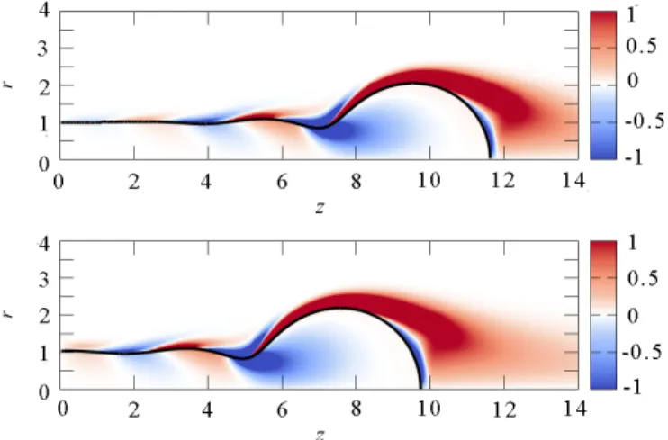 FIG. 6. Interface and vorticity contours for Oh = 0.1 and A = 20 at (a) time t/t i = 10 and (b) time t/t i =