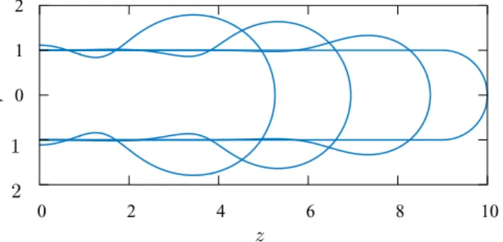 FIG. 3. Successive shapes of a retracting filament with Oh = 0.1 and A = 10 (assuming R 0 = 1)