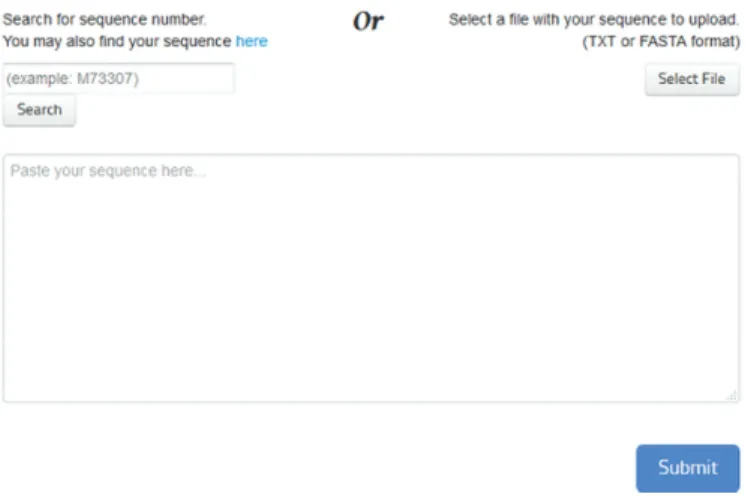 Figure 2. Snapshot of the input screen (step 1) of RiboSoft: asking the user for a sequence, a file or a sequence code.