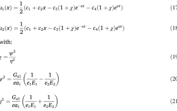 Fig. 4. Physical single lap model transformed into ME.