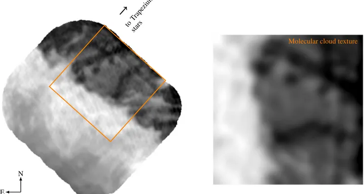 Figure 4. Left: ALMA image of the CO (3–2) line peak in the Orion Bar (Goicoechea et al