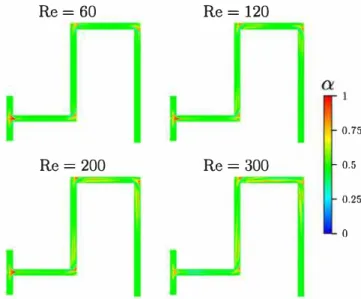 Fig.  8.  Extensional  efficiency  in  the initial  section  of the  micr omixer  at different  Reyn olds numbers