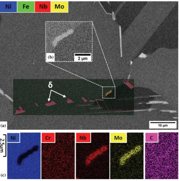 Table V. Chemical Composition of the Intergranular Precipitates Found in the As-Received Material Treated Subsolvus d,