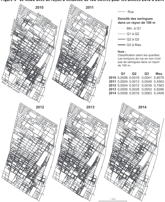 Figure 4   Le NKDE avec un rayon d’influence de 100 mètres pour les années 2010 à 2014  2010  20142013 20112012 