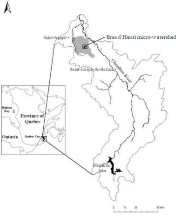 Figure 1. Location of the Bras d’Henri micro-watershed.