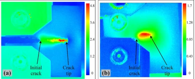 Fig. 9.  Temperature  variation  ﬁeld observed  during  the  crack  propagation  of  CT, (a)  and  CC,  (b)  specimens