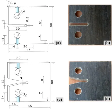 Fig. 2.  The CT (a) and CC  (c) conﬁgurations and  CT (b) and  CC  (d)  test  specimens  (Dimensions  in mm)