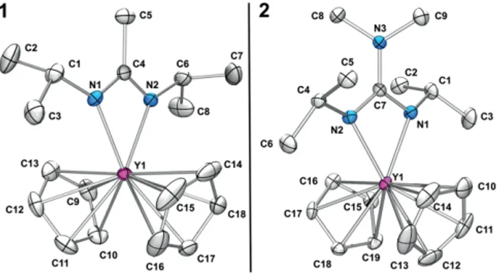 Figure 1. Solid-state structure of compound [YCp 2 (dpamd)] 1 (left, CCDC 1986425) and [YCp 2 (dpdmg)] 2 (right, CCDC 1986424)