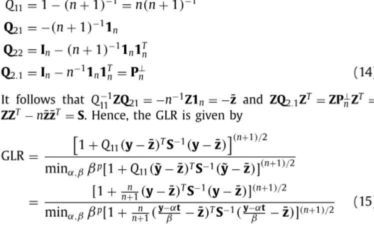 Fig.  1. ROC for the replacement model  β =  ( 1 − α )  . 