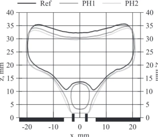Fig.  13. Schematic representation of the conﬁguration used to measure FTFs.