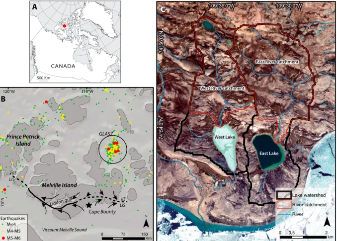 Figure 1. (a) Location of Melville Island, in the Canadian High Arctic. (b) Location of Cape Bounty, on Melville Island, as well as historic earthquakes from the Gustaf-Lougheed Arch Seismic Zone (GLASZ) and the limit between the Innuitian Ice Sheet (IIS) 