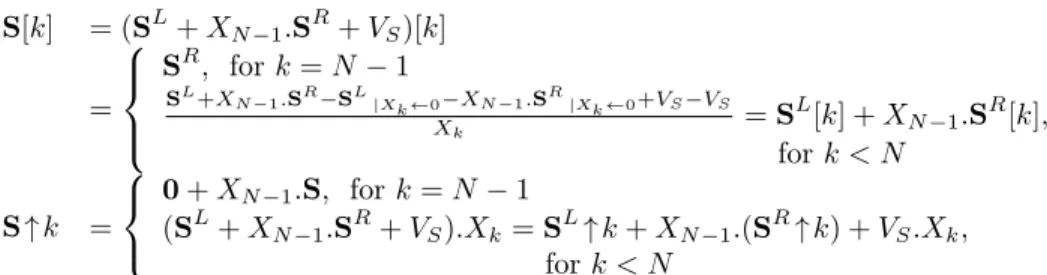 Figure 1 illustrates these operations on a cotensor of dimension N = 4, for k = 2. The set operation removes the red sub-trees and the blue edges and merges nodes at extremity of blue edges