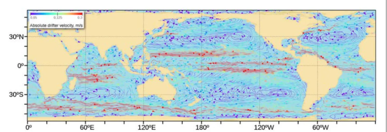 Figure 2. Schematic of large-scale ocean surface currents (gyres, convergence zones) based on mean velocities of undrogued surface drifters, with colouring indicative of speed