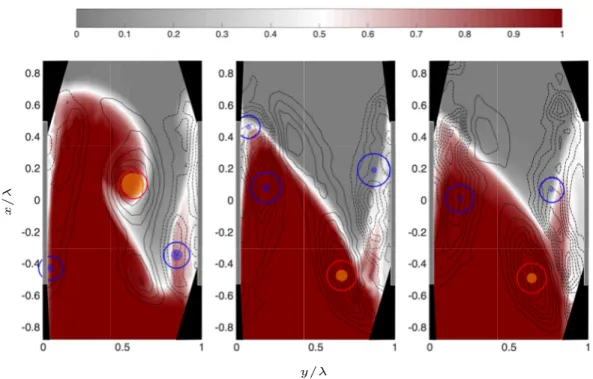 FIG. 2. Isocontours of instantaneous air mass fraction superimposed with out-of-plane vorticity isolines (dashed: negative, solid: positive) measured at τ = 4 ms after the complete opening of the blades (blade rotation is counterclockwise), for an opening 