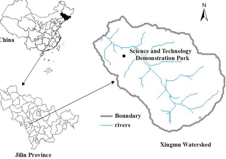 Fig 1. Location of the study area in Xingmu watershed.