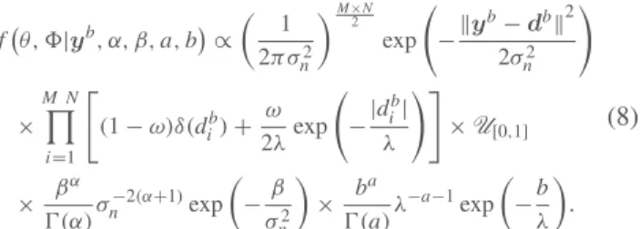 Fig. 2 Scheme of the designed Bayesian MAP estimator