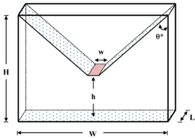 Figure 5. Schematic of the experimental container used for the piling
