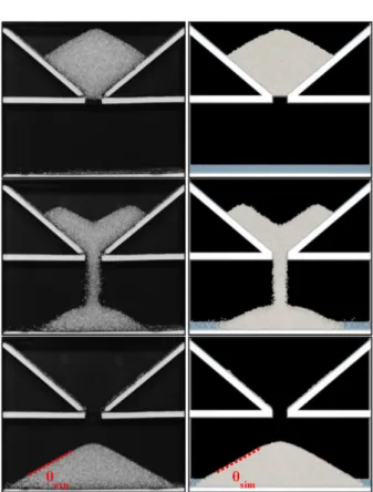 Figure 6. Snapshots from the beginning, middle, and end of the piling test,