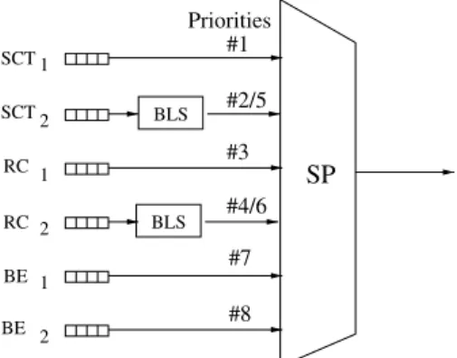 TABLE 3. CPA and NC models computation times for the different scenarios.