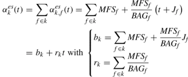 FIGURE 4. The output port of an extended AFDX switch.