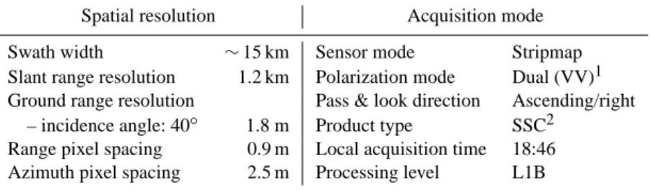 Table 3. Characteristics of the TerraSAR-X sensor and the acquisition mode used for this study (based on CAF, 2009).