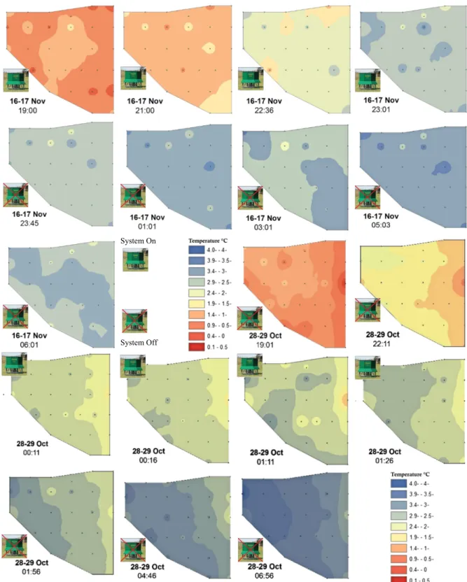 Fig. 3. High-resolution isotherms maps (20m) for 2 SIS location tests at 16, 17 November 2013 and 28, 29 October, (upper and lower image)  respectively