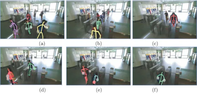 Fig. 5. Some samples from the CEMEST dataset: (a), (b) crossing over the barriers, (c), (d) jumping over the ticket barriers and (e), (f) sneaking under ticket barriers.