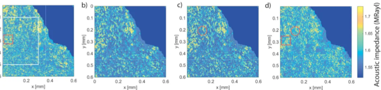 Fig. 2. Illustrative 2DZMs: a) Original at 500-MHz , b) Original at 250-MHz, c) SR approach applied to b), d) proposed machine-learning approach applied to b).