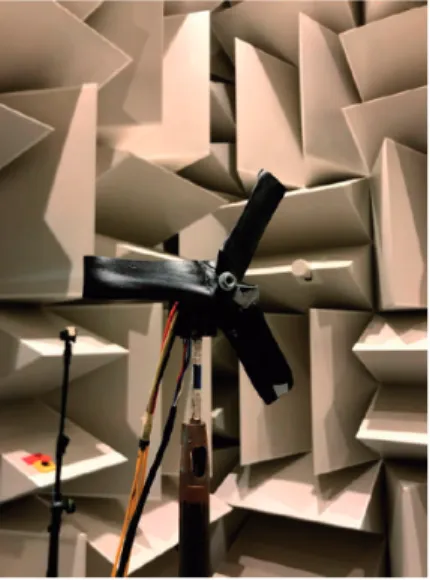 Figure 13. Experimental set-up in the anechoic chamber used to validate the ISO standard