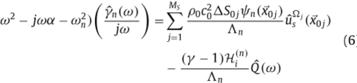 Fig. 1 . After projecting the pressure ﬁeld onto the orthogonal ba- ba-sis ( ψ n ( x ) ) n  1 thanks to the inner product deﬁned in Eq