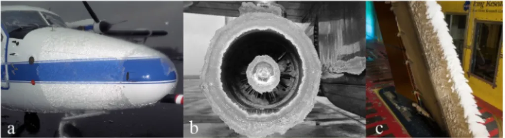 Fig. 1. Ice accretion on (a) aircraft fuselage, (b) engine inlet and (c) aircraft surface