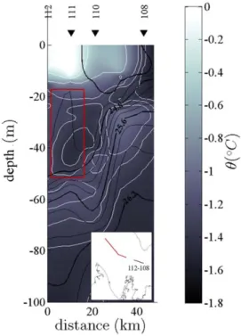 Figure 12. Vertical distribution of potential temperature obtained by ordinary kriging along the eastern section of line 100 (from west to east, sampled on 6–12 June 2004)