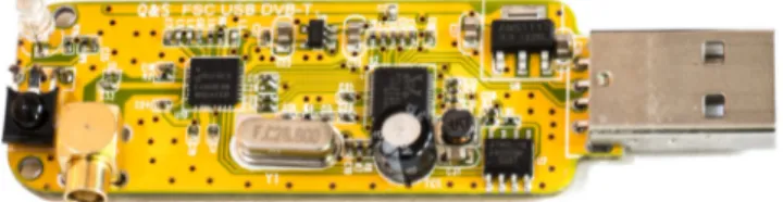 FIGURE 12 RTLSDR dongle with onboard reference clock [Color figure can be viewed at wileyonlinelibrary.com and www.ion.org]