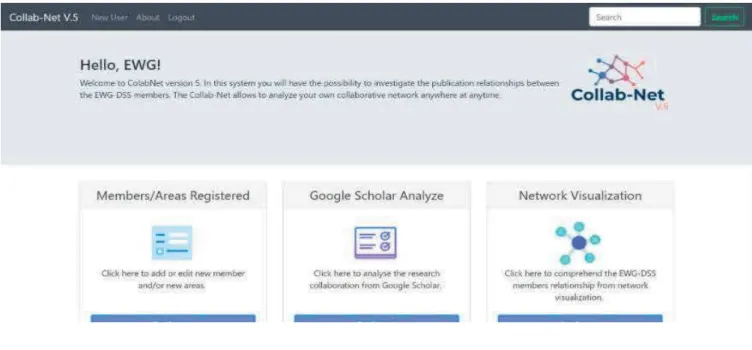 Fig. 2. Collab-Net V.5 Home Screen
