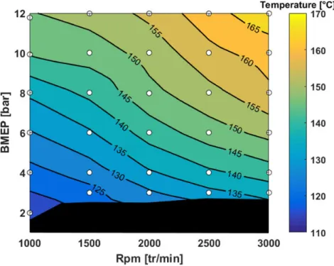 Figure 2.15: Map temperature for the cylinder head. White circles: measured points. Fuel Saturation Temperature [ ◦ C] Nukiyama Temperature[ ◦ C] LeidenfrostTemperature[ ◦ C] n-heptane 98 150 210 iso-octane 99 122 190 n-decane 174 210 253