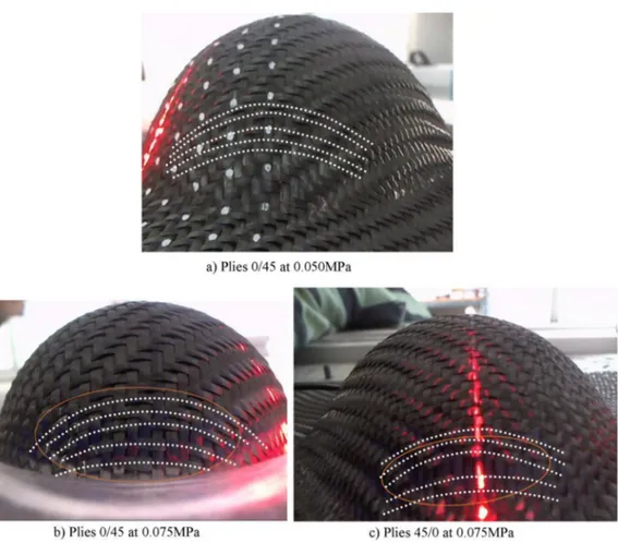 Fig. 7. Intra-ply sliding in the non-sheared zone of the upper ply of two performed plies with 0/45 at 0.05 MPa and 0/45 and 45/0 at 0.05 MPa