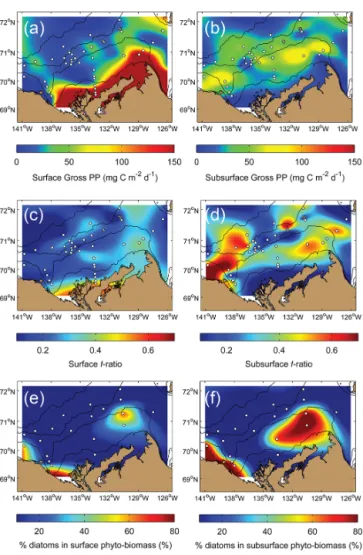 Figure 7. Gridded composites of variables related to phytoplankton