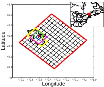 Fig. 1. Study area: Choinière watershed (132 km 2 ), CEHQ grid node (star), CRCM tile (red), 12 km (purple), 8 km (green) and 4 km (blue) pixels